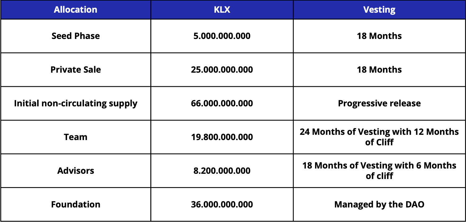Capture d’écran 2022-12-06 à 10.47.19.png